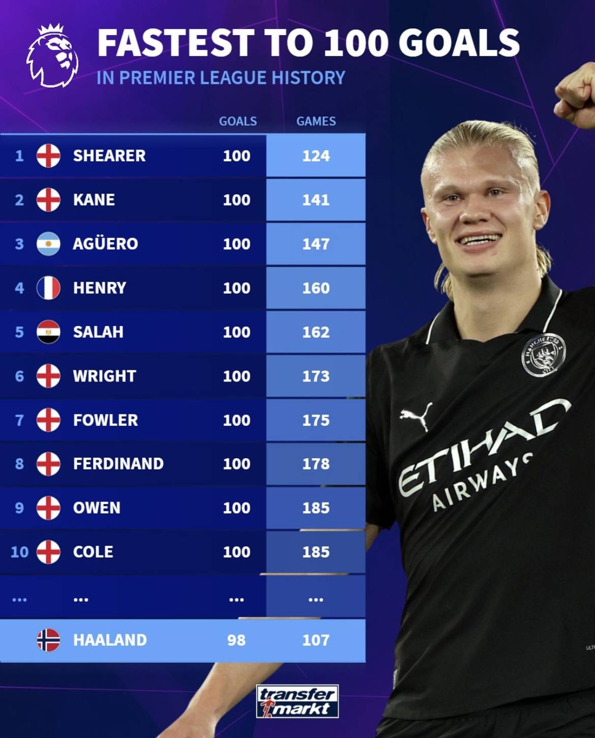 樊振东横扫菲鲁斯封神